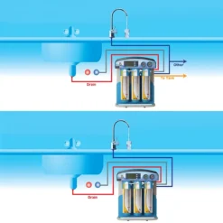 BMB NOVA Pro With Drinking Water Tap (Reverse Osmosis + Biocera Alkaline Antioxidant Water Filter System) -Roc Bathroom Furni Store 1520077220 d3