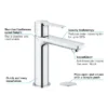 Grohe Lineare Basin Mixer 1/2" S-Size With Push-Open Waste Set -Roc Bathroom Furni Store 23106001 d2