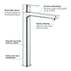 Grohe Lineare Tall Mono Basin Mixer 11 Grohe Lineare Tall Mono Basin Mixer -Roc Bathroom Furni Store 23405001 d2