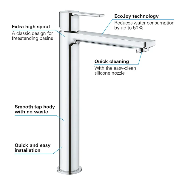 Grohe Lineare Tall Mono Basin Mixer 6 Grohe Lineare Tall Mono Basin Mixer - Image 4