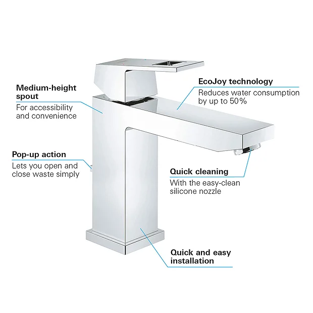 Grohe Eurocube Mono Basin Mixer With Pop-up Waste 6 Grohe Eurocube Mono Basin Mixer With Pop-up Waste - Image 4
