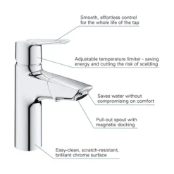 Grohe QuickFix Start Mono Basin Mixer With Pull Out Spout + Push-Open Waste -Roc Bathroom Furni Store 24205003 d2