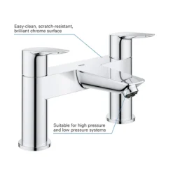 Grohe Start Edge Bath Filler -Roc Bathroom Furni Store 25235001 d1