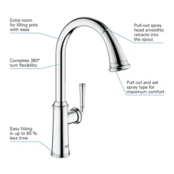 Grohe Gloucester Single Lever Kitchen Sink Mixer With Pull Out Spray 9 Grohe Gloucester Single Lever Kitchen Sink Mixer With Pull Out Spray -Roc Bathroom Furni Store 30422000 d2