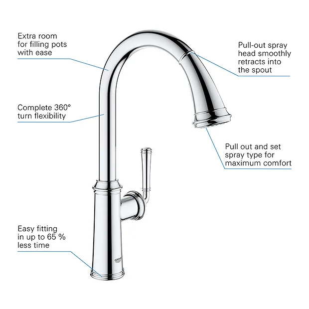 Grohe Gloucester Single Lever Kitchen Sink Mixer With Pull Out Spray 6 Grohe Gloucester Single Lever Kitchen Sink Mixer With Pull Out Spray - Image 4
