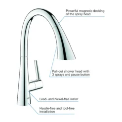 Grohe Zedra Kitchen Sink Mixer With Pull Out Spray -Roc Bathroom Furni Store 32294002 d5