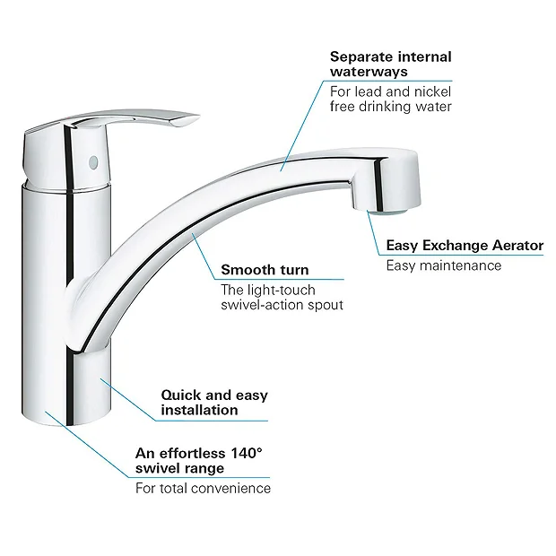 Grohe Start Single Lever Kitchen Sink Mixer 5 Grohe Start Single Lever Kitchen Sink Mixer - Image 3