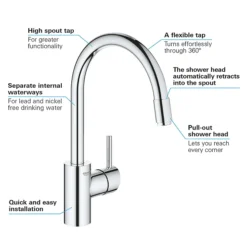 Grohe Concetto Kitchen Sink Mixer With Pull Out Spray - Chrome -Roc Bathroom Furni Store 32663003 d1