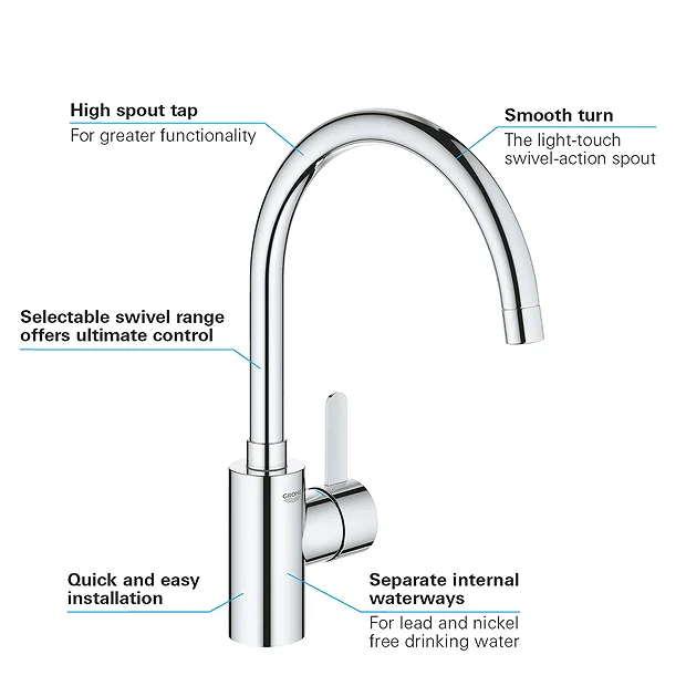 Grohe Kitchen Taps Eurosmart Cosmopolitan Sink Mixer - Chrome 5 Grohe Kitchen Taps Eurosmart Cosmopolitan Sink Mixer - Chrome - Image 3