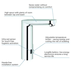 Grohe Eurosmart Cosmopolitan Infra-Red Basin Tap 1/2" L-Size - Chrome -Roc Bathroom Furni Store 36422000 d1