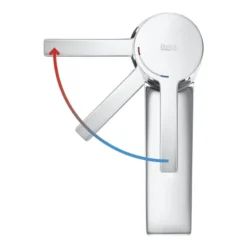 Roca Atlas Cold Start Mono Basin Mixer