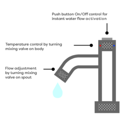 Arezzo Brushed Brass Industrial Style 1-Touch Basin Tap -Roc Bathroom Furni Store azis1tblknwd2