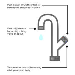 Arezzo Matt Black Industrial Style 1-Touch Kitchen Mixer Tap 10 Arezzo Matt Black Industrial Style 1-Touch Kitchen Mixer Tap -Roc Bathroom Furni Store azis2ktblknwd2