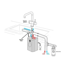 The Tap Factory Xara Brushed Steel 4 In 1 Instant Hot Water Tap 10 The Tap Factory Xara Brushed Steel 4 In 1 Instant Hot Water Tap -Roc Bathroom Furni Store tfhottap1 d3 1